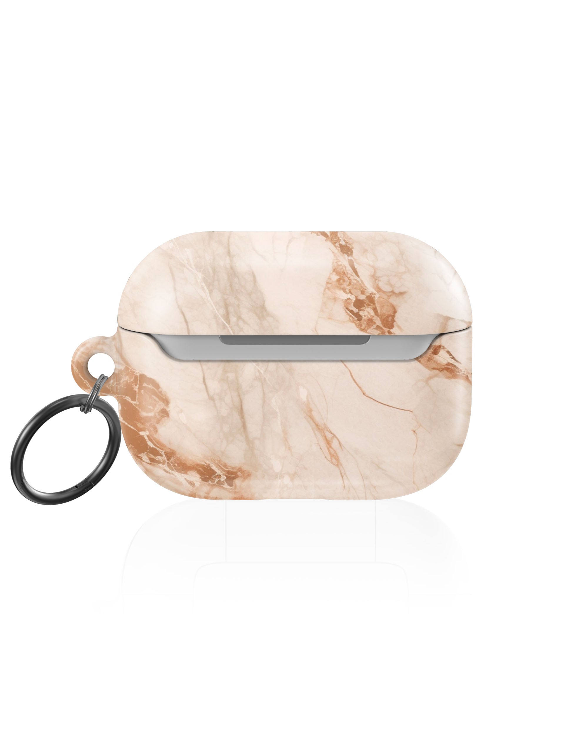 Sandstorm - Airpods Pro Gen 1