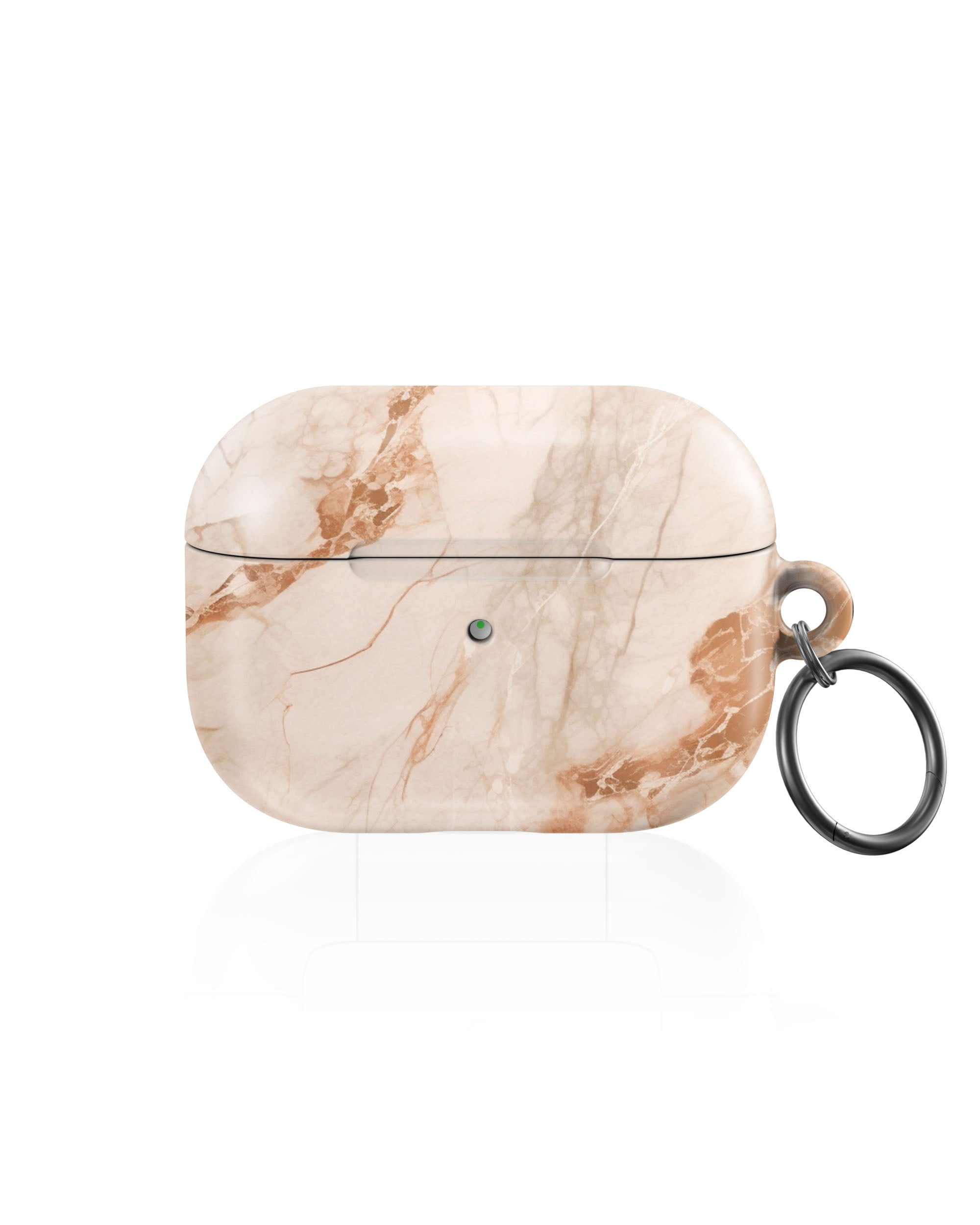 Sandstorm - Airpods Pro Gen 1